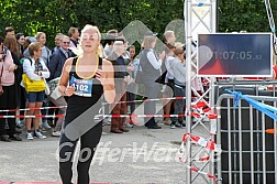 Hofmühl Volksfest-Halbmarathon Gloffer Werd