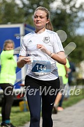 Hofmühl Volksfest-Halbmarathon Gloffer Werd