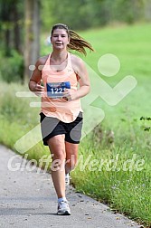 Hofmühl Volksfest-Halbmarathon Gloffer Werd