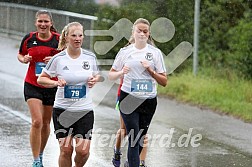 Hofmühl Volksfest-Halbmarathon Gloffer Werd