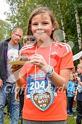 Hofmühlvolksfest-Halbmarathon Gloffer Werd